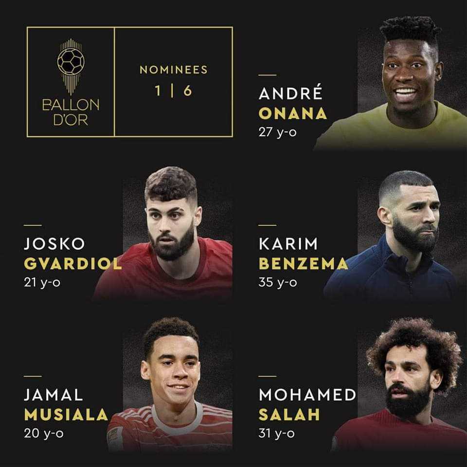 المرشحون لجائزة أفضل حارس في العالم 2023… رسميا – محمد صلاح ضمن القائمة المبدئية للمشرحون للكرة الذهبية