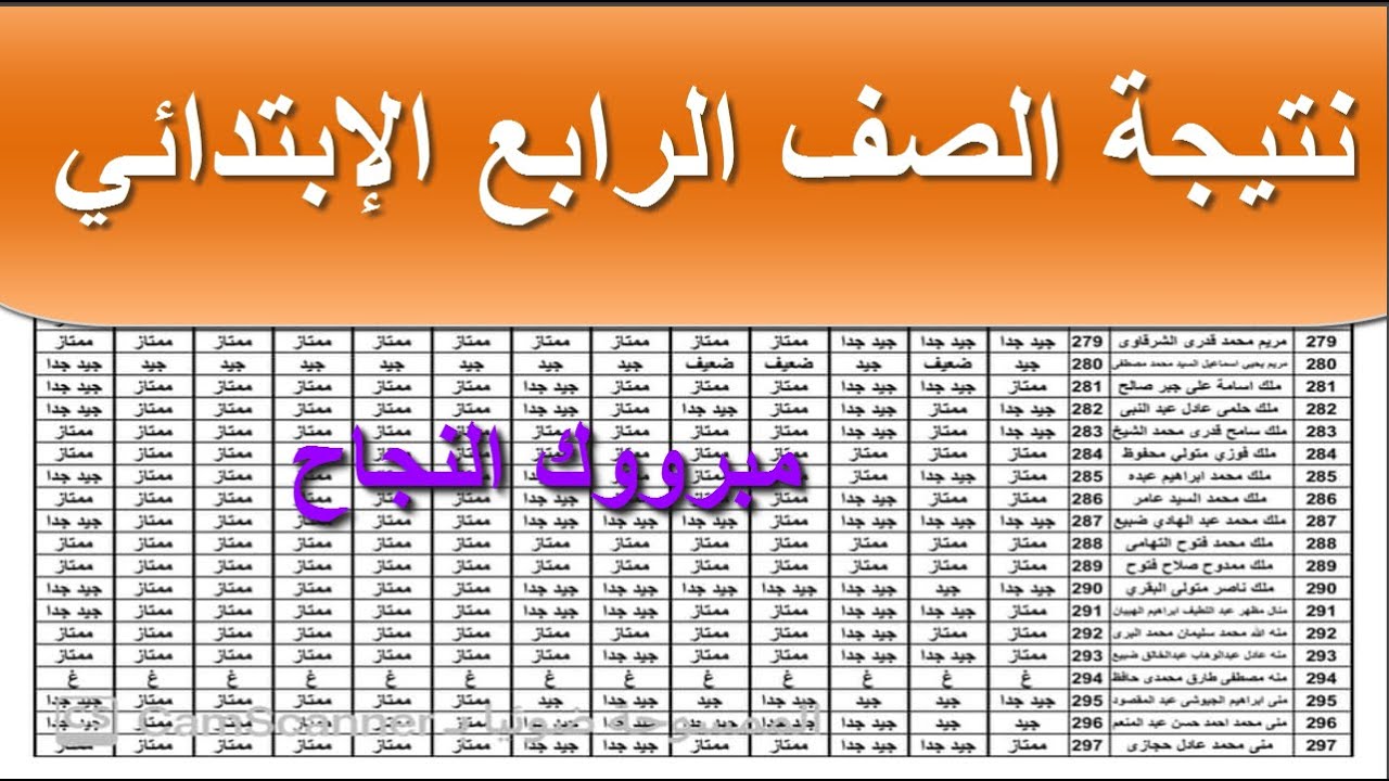 “لينك مٌباشر” نتيجة الصف الرابع الابتدائي بالاسم فقط 2025 عبر بوابة التعليم الاساسي eduserv.cairo.gov.eg